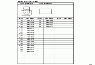 DISC WHEEL & WHEEL CAP 3